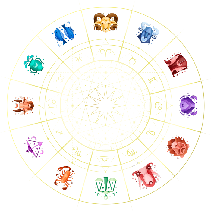 Graha Gochar zodiac wheel